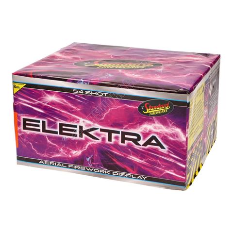 Standard Elektra Aerial Firework Display
